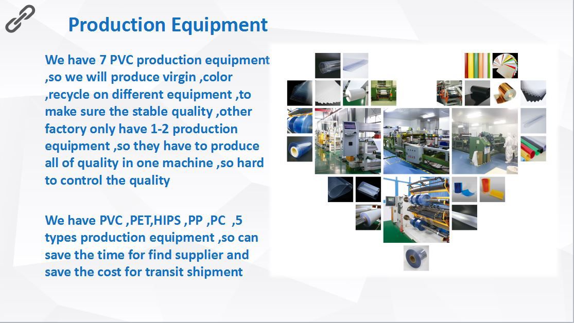 production equipment production equipment